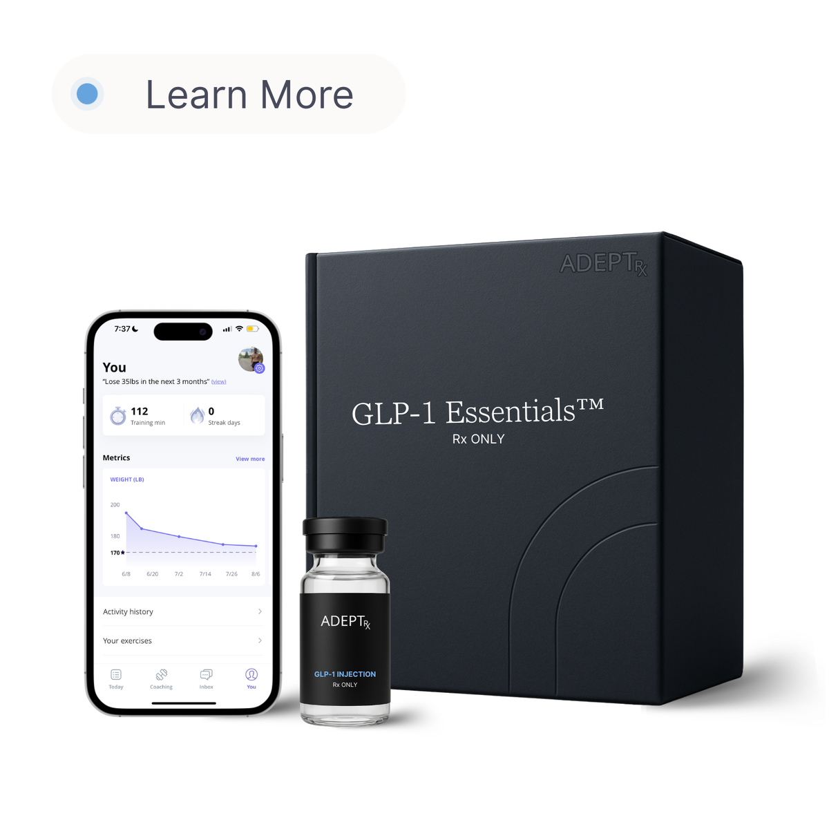 GLP-1 Essentials™
