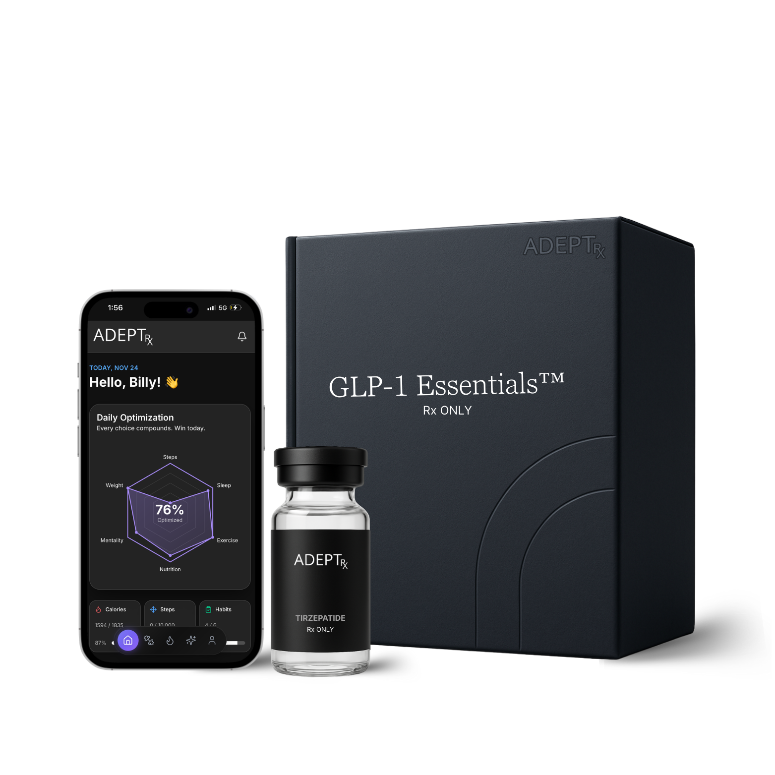 GLP-1 Essentials™ (Tirzepatide)